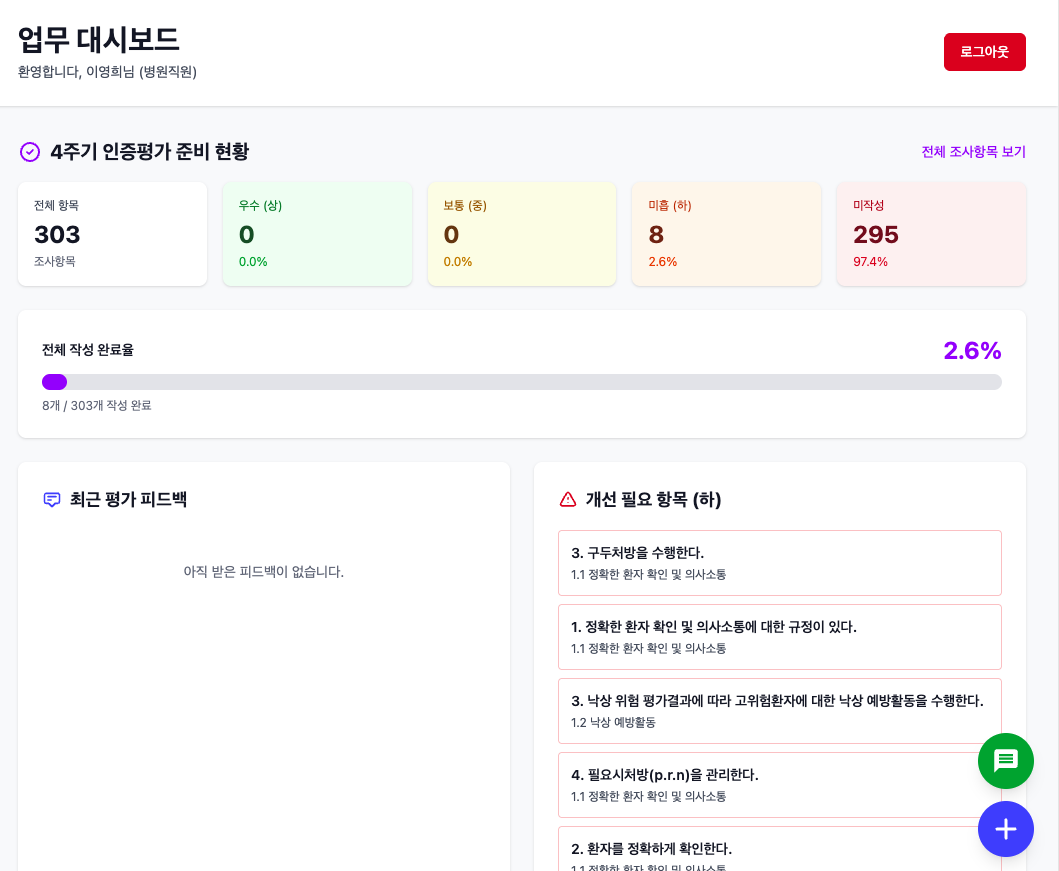 병원직원 대시보드