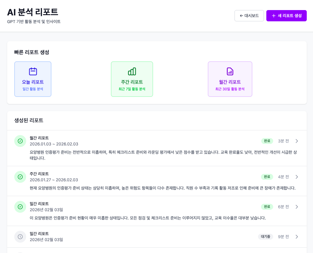 AI 리포트 목록